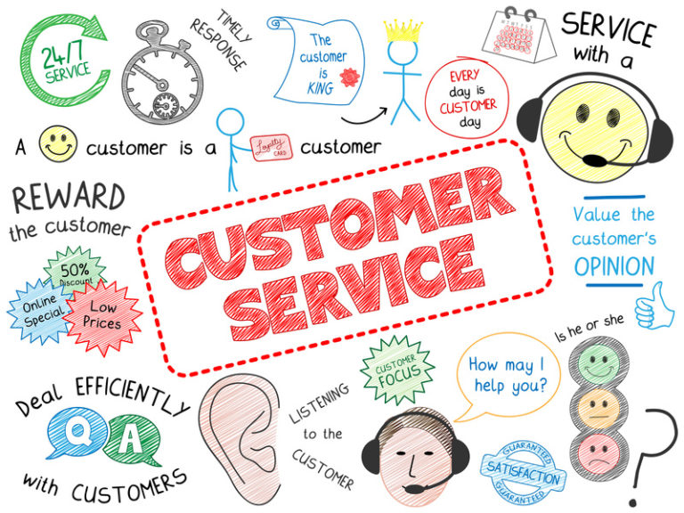 customer services