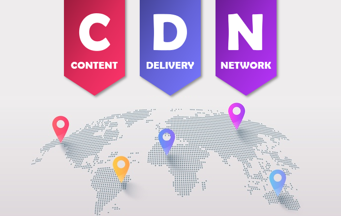 CDN - Content Delivery Network