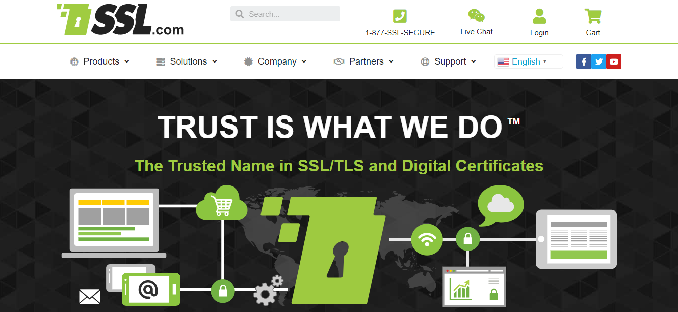 ssl.com