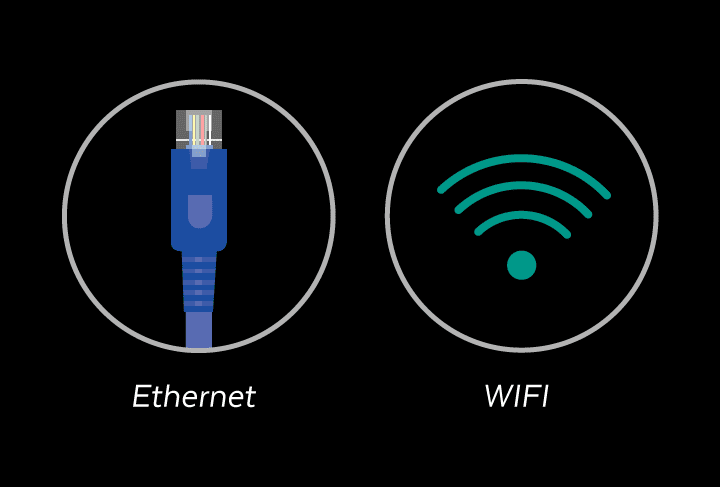 Ethernet vs WiFi