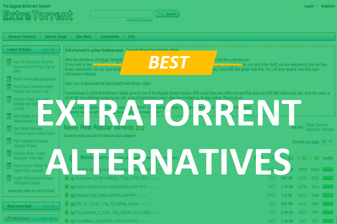 ExtraTorrent Alternatives