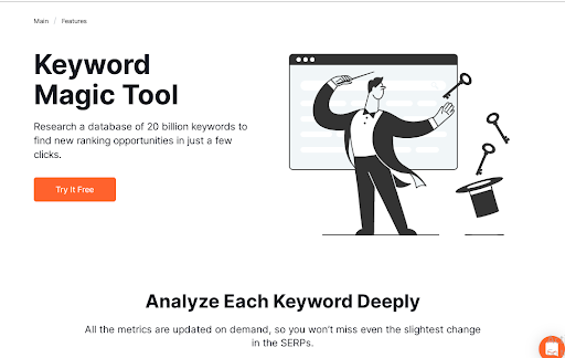 Semrush's Keyword Magic Tool