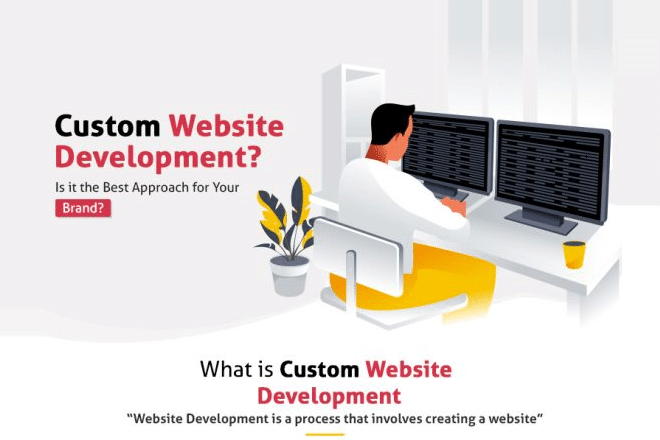 custom website development