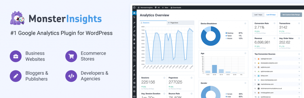 monsterInsights