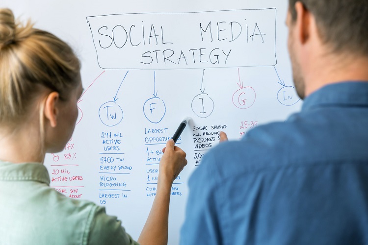 social media strategy