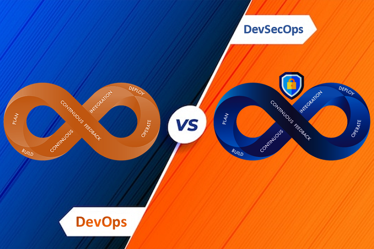 DevOps vs DevSecOps