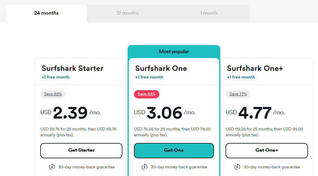 surfshark pricing