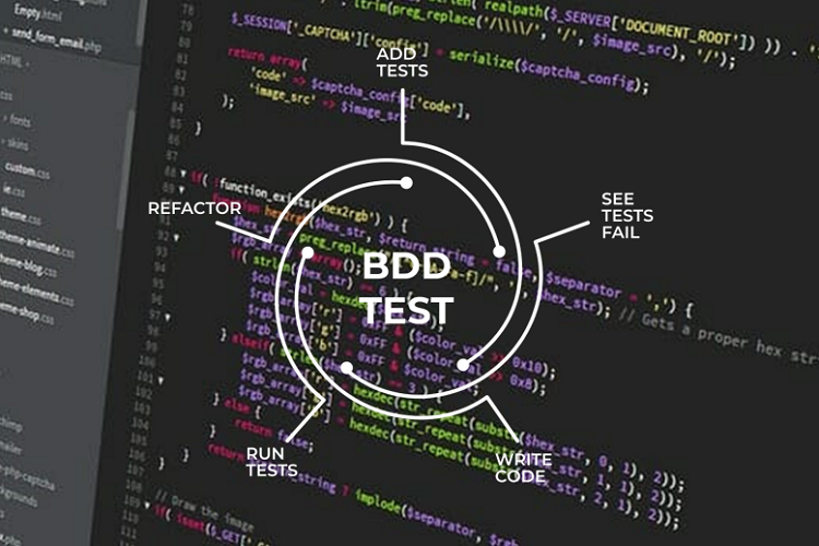 BDD test scripts