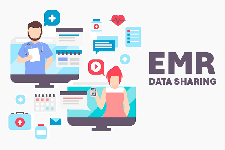 EMR Data Sharing